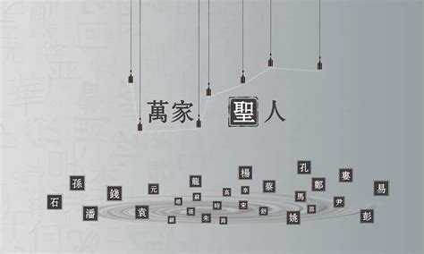 公司名風水|打造公司成功之道：為公司取個好名字的秘訣 